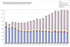 Grafico_1