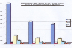 Grafico_2